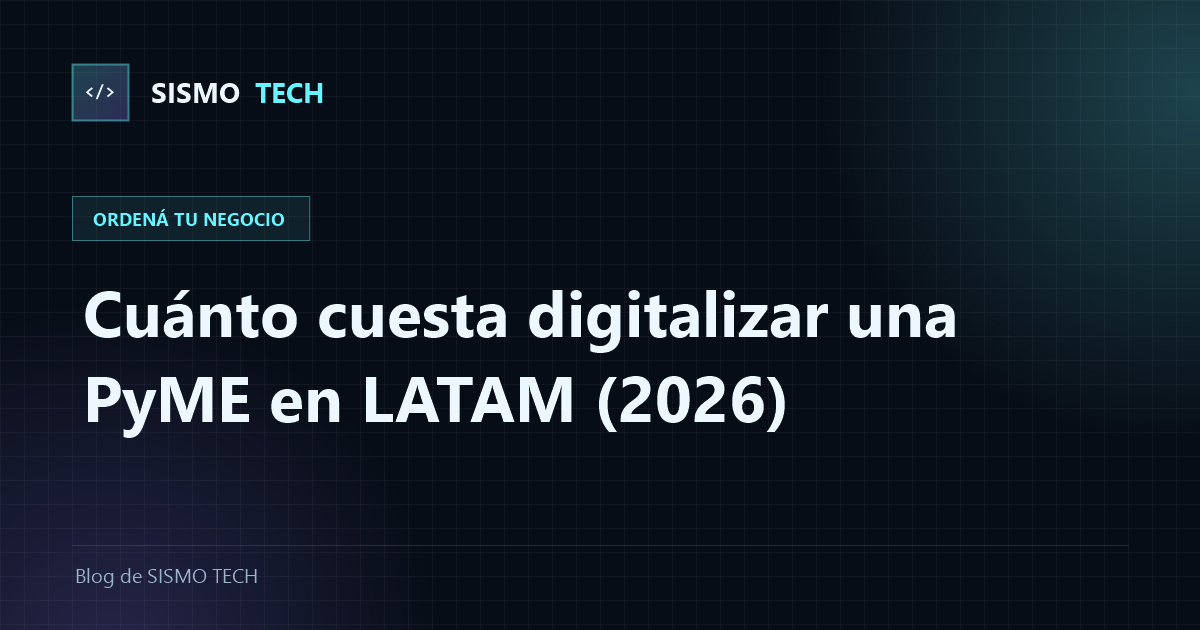Tabla de costos orientativos para digitalizar una PyME en Latinoamérica, con costos iniciales y mensuales por tipo de proyecto